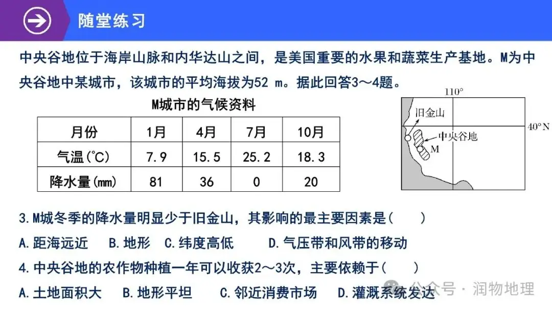 高考备考世界地理课件集(附知识点总结、综合测试卷)-第69张图片-四季读书网 高考备考世界地理课件集(附知识点总结、综合测试卷)-第69张图片-四季读书网
