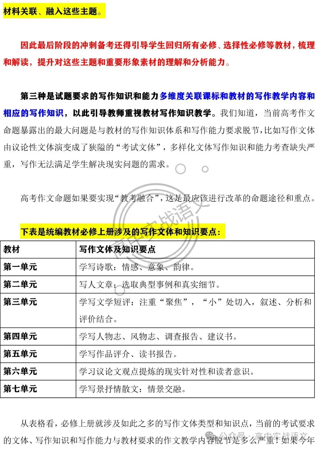 【深挖教材,衔接高考】把脉2024年高考语文作文-第15张图片-四季读书网