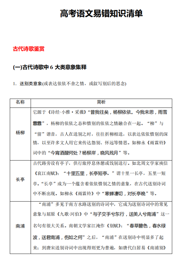 高考语文:古诗词鉴赏中的易错知识清单!-第1张图片-四季读书网