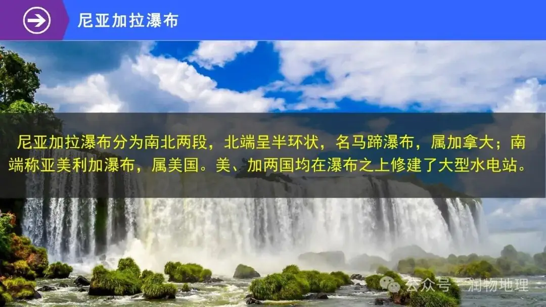 高考备考世界地理课件集(附知识点总结、综合测试卷)-第26张图片-四季读书网 高考备考世界地理课件集(附知识点总结、综合测试卷)-第26张图片-四季读书网