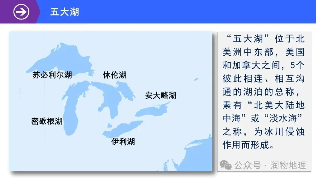 高考备考世界地理课件集(附知识点总结、综合测试卷)-第22张图片-四季读书网 高考备考世界地理课件集(附知识点总结、综合测试卷)-第22张图片-四季读书网