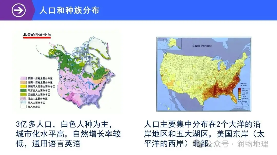 高考备考世界地理课件集(附知识点总结、综合测试卷)-第62张图片-四季读书网 高考备考世界地理课件集(附知识点总结、综合测试卷)-第62张图片-四季读书网