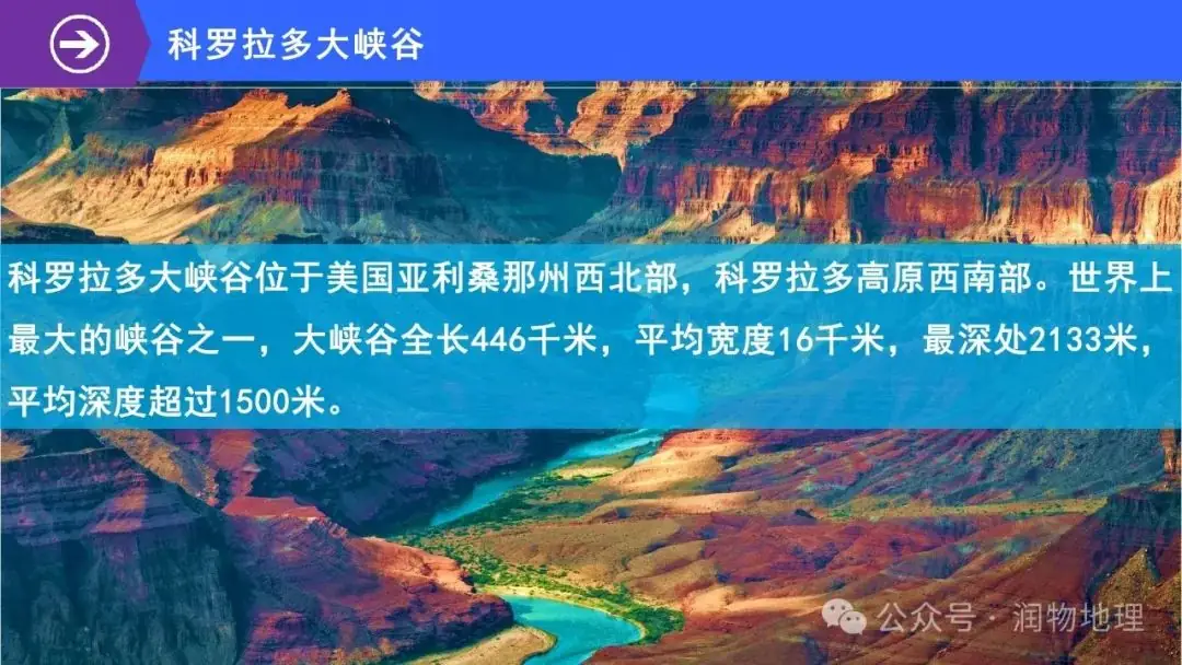 高考备考世界地理课件集(附知识点总结、综合测试卷)-第15张图片-四季读书网 高考备考世界地理课件集(附知识点总结、综合测试卷)-第15张图片-四季读书网