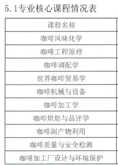 【高考】这3个新专业:看着“不太正经”,其实很有前景!-第4张图片-四季读书网