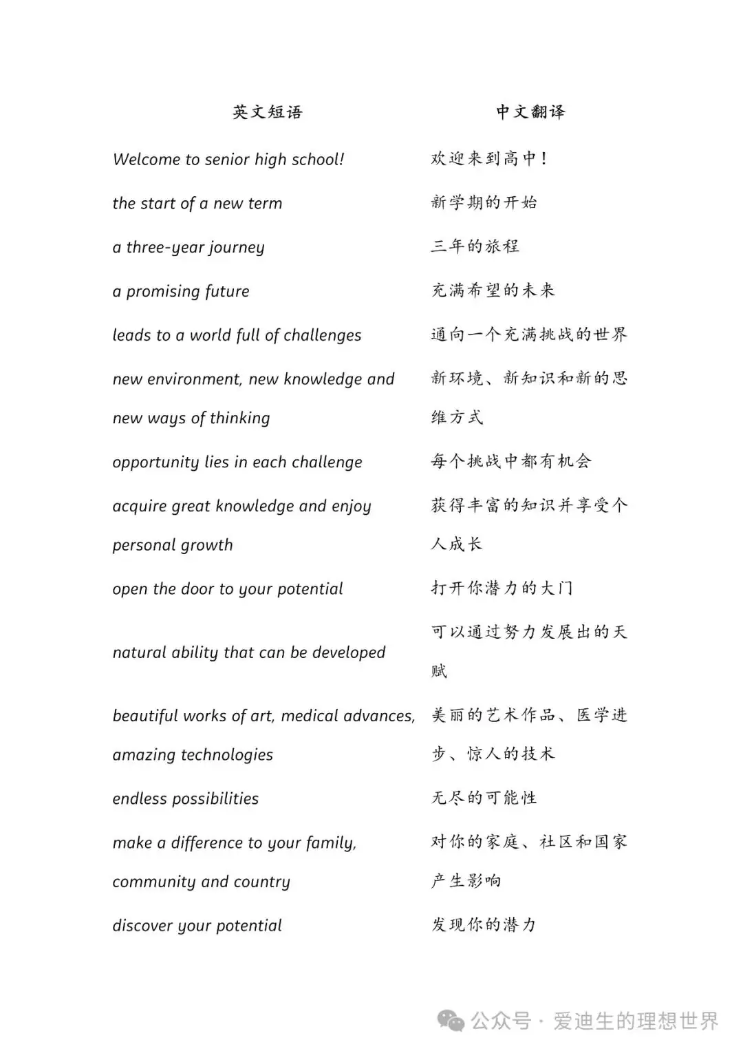 把英语教材营养榨干,让英语教材成为你的高考英语陪练-第2张图片-四季读书网 把英语教材营养榨干,让英语教材成为你的高考英语陪练-第2张图片-四季读书网