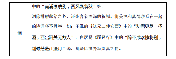 高考语文:古诗词鉴赏中的易错知识清单!-第2张图片-四季读书网