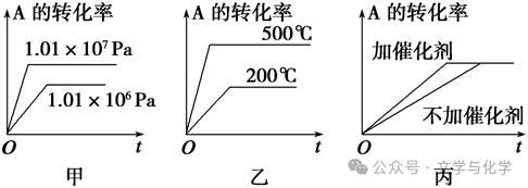 高考化学抢分秘籍-秘籍09化学反应速率及化学平衡--第3张图片-四季读书网 高考化学抢分秘籍-秘籍09化学反应速率及化学平衡--第3张图片-四季读书网