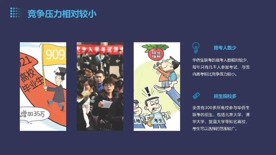 高考季,聊一聊华侨生联考-第6张图片-四季读书网