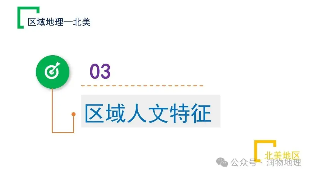 高考备考世界地理课件集(附知识点总结、综合测试卷)-第27张图片-四季读书网 高考备考世界地理课件集(附知识点总结、综合测试卷)-第27张图片-四季读书网