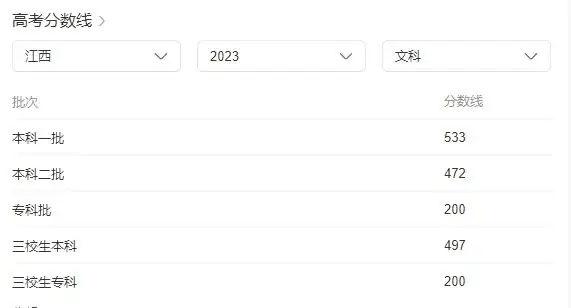 2024年高考综合改革适应性演练模拟填报志愿的公告-第5张图片-四季读书网