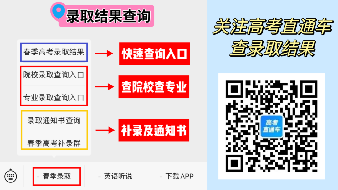 好癫!今年学考公办又断档又暴涨,没想到高考更离谱...-第1张图片-四季读书网
