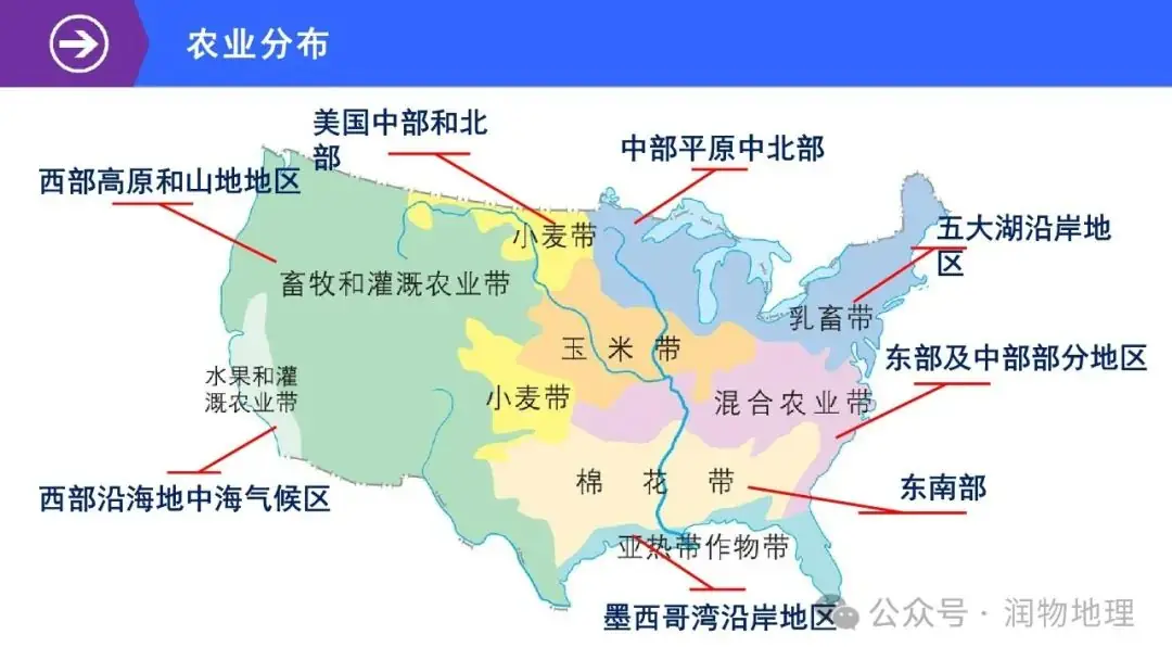 高考备考世界地理课件集(附知识点总结、综合测试卷)-第31张图片-四季读书网 高考备考世界地理课件集(附知识点总结、综合测试卷)-第31张图片-四季读书网
