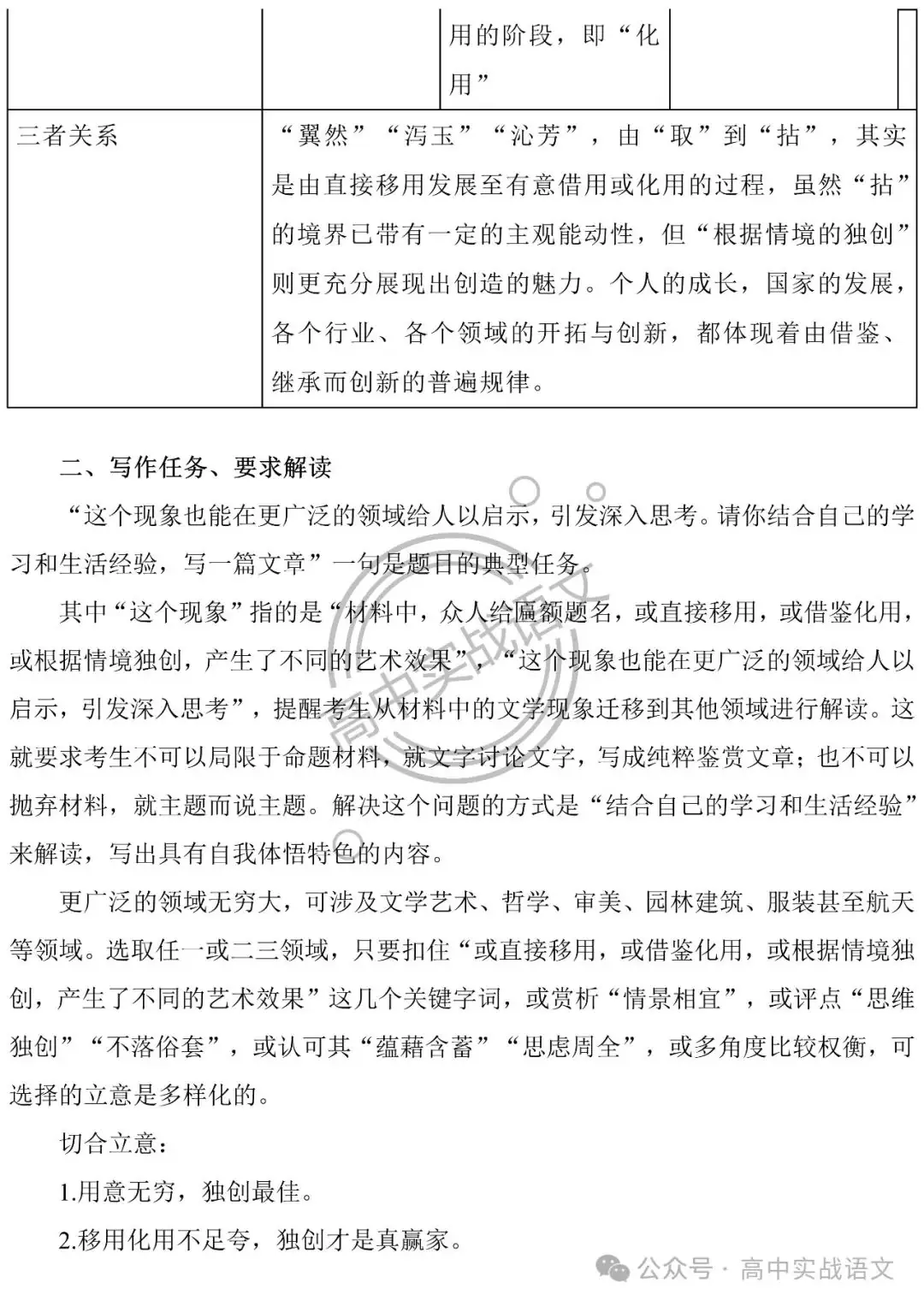【深挖教材,衔接高考】把脉2024年高考语文作文-第18张图片-四季读书网