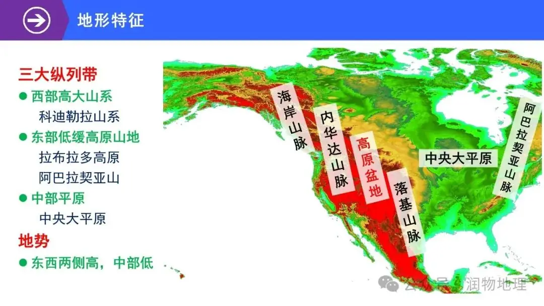 高考备考世界地理课件集(附知识点总结、综合测试卷)-第12张图片-四季读书网 高考备考世界地理课件集(附知识点总结、综合测试卷)-第12张图片-四季读书网