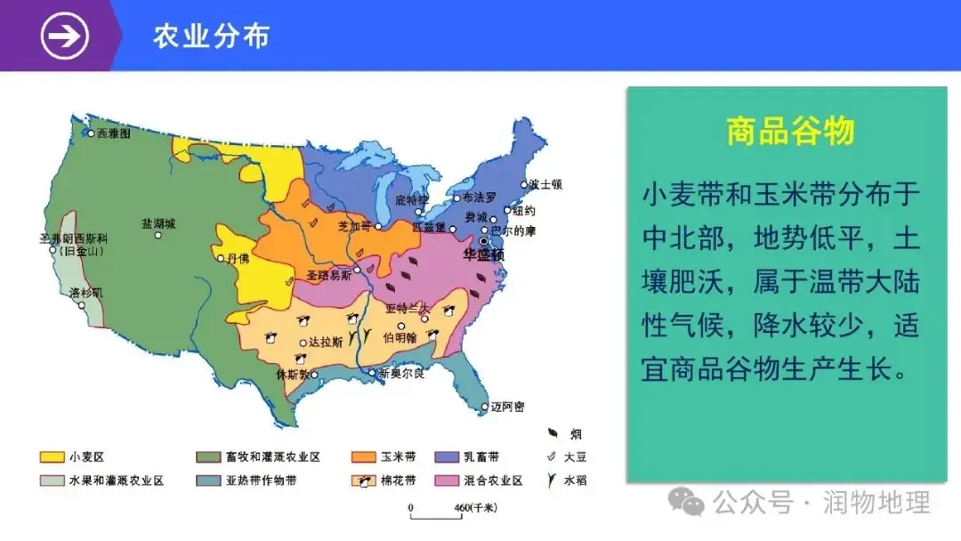 高考备考世界地理课件集(附知识点总结、综合测试卷)-第33张图片-四季读书网 高考备考世界地理课件集(附知识点总结、综合测试卷)-第33张图片-四季读书网