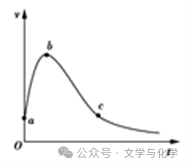 高考化学抢分秘籍-秘籍09化学反应速率及化学平衡--第5张图片-四季读书网 高考化学抢分秘籍-秘籍09化学反应速率及化学平衡--第5张图片-四季读书网