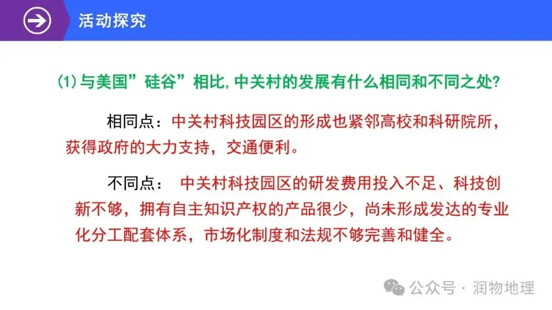 高考备考世界地理课件集(附知识点总结、综合测试卷)-第58张图片-四季读书网 高考备考世界地理课件集(附知识点总结、综合测试卷)-第58张图片-四季读书网