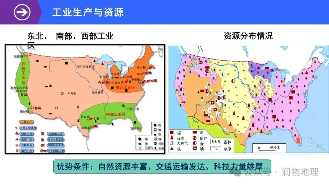高考备考世界地理课件集(附知识点总结、综合测试卷)-第46张图片-四季读书网 高考备考世界地理课件集(附知识点总结、综合测试卷)-第46张图片-四季读书网
