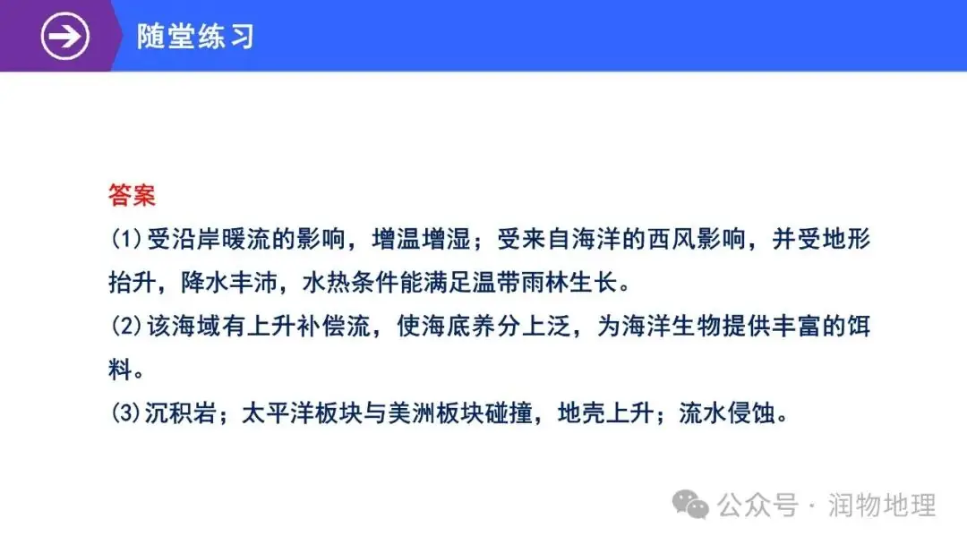 高考备考世界地理课件集(附知识点总结、综合测试卷)-第74张图片-四季读书网 高考备考世界地理课件集(附知识点总结、综合测试卷)-第74张图片-四季读书网