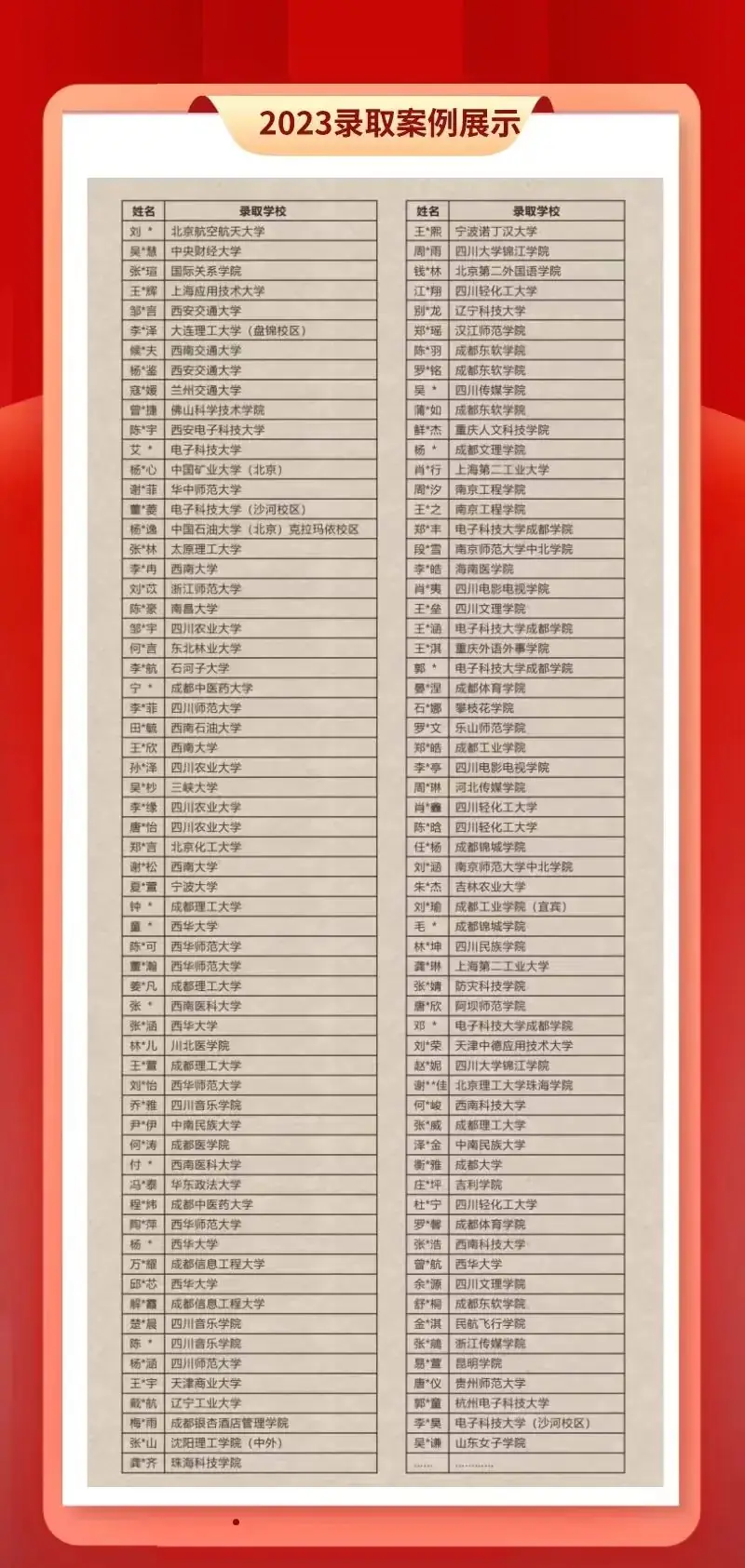 高考中分段:该选什么样的专业,才能拯救充满不确定的前途?-第7张图片-四季读书网