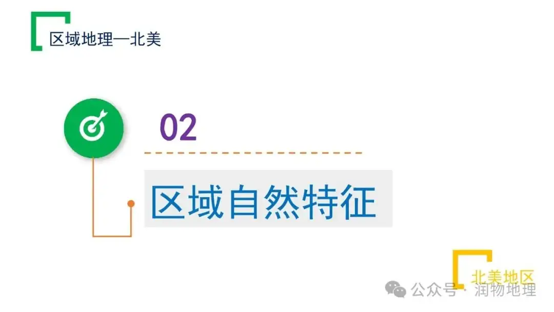 高考备考世界地理课件集(附知识点总结、综合测试卷)-第11张图片-四季读书网 高考备考世界地理课件集(附知识点总结、综合测试卷)-第11张图片-四季读书网