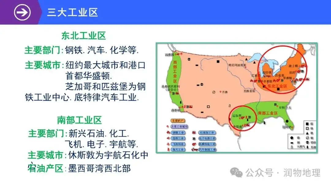 高考备考世界地理课件集(附知识点总结、综合测试卷)-第47张图片-四季读书网 高考备考世界地理课件集(附知识点总结、综合测试卷)-第47张图片-四季读书网