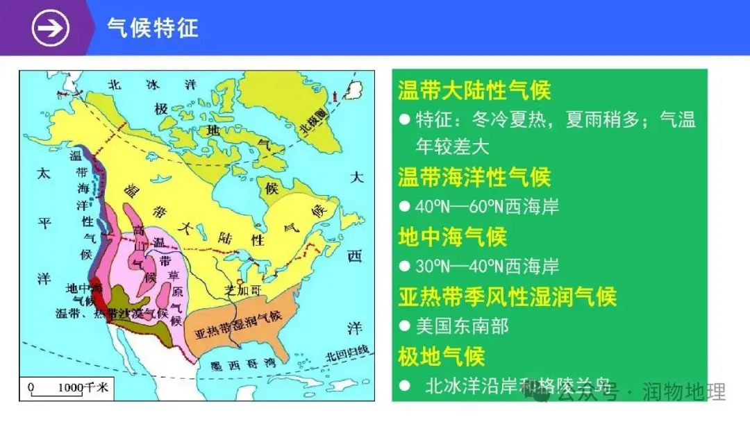 高考备考世界地理课件集(附知识点总结、综合测试卷)-第17张图片-四季读书网 高考备考世界地理课件集(附知识点总结、综合测试卷)-第17张图片-四季读书网