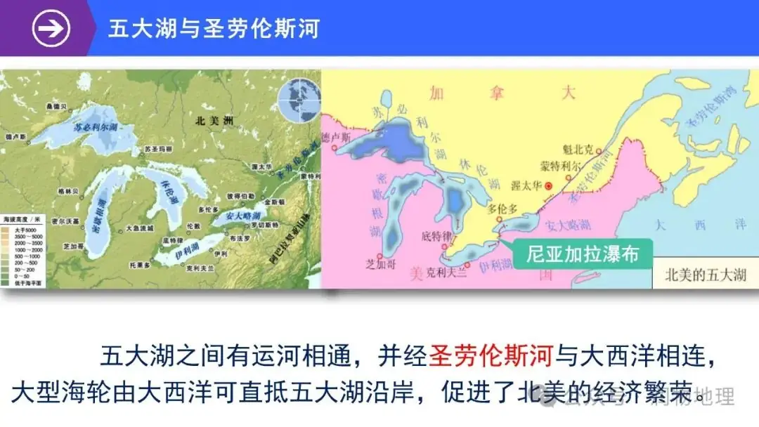 高考备考世界地理课件集(附知识点总结、综合测试卷)-第23张图片-四季读书网 高考备考世界地理课件集(附知识点总结、综合测试卷)-第23张图片-四季读书网