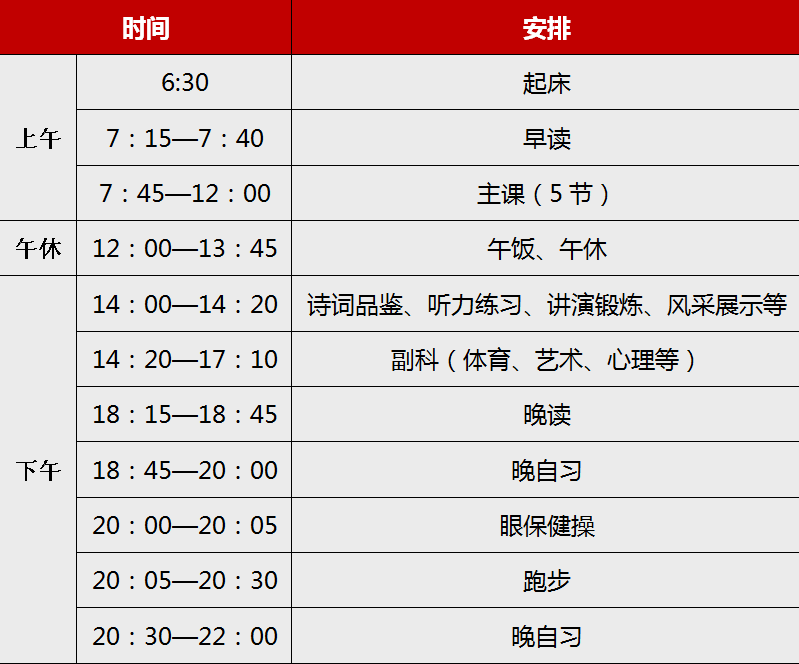 高考725分,看了她的时间表,拒绝“假勤奋”和 “假关心”!-第3张图片-四季读书网 高考725分,看了她的时间表,拒绝“假勤奋”和 “假关心”!-第3张图片-四季读书网