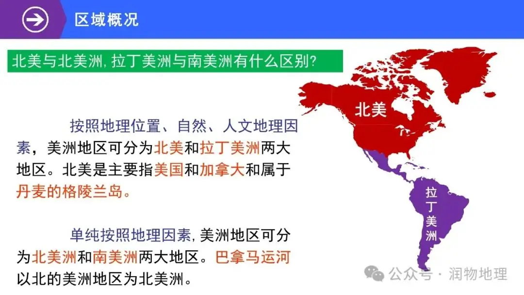 高考备考世界地理课件集(附知识点总结、综合测试卷)-第9张图片-四季读书网 高考备考世界地理课件集(附知识点总结、综合测试卷)-第9张图片-四季读书网