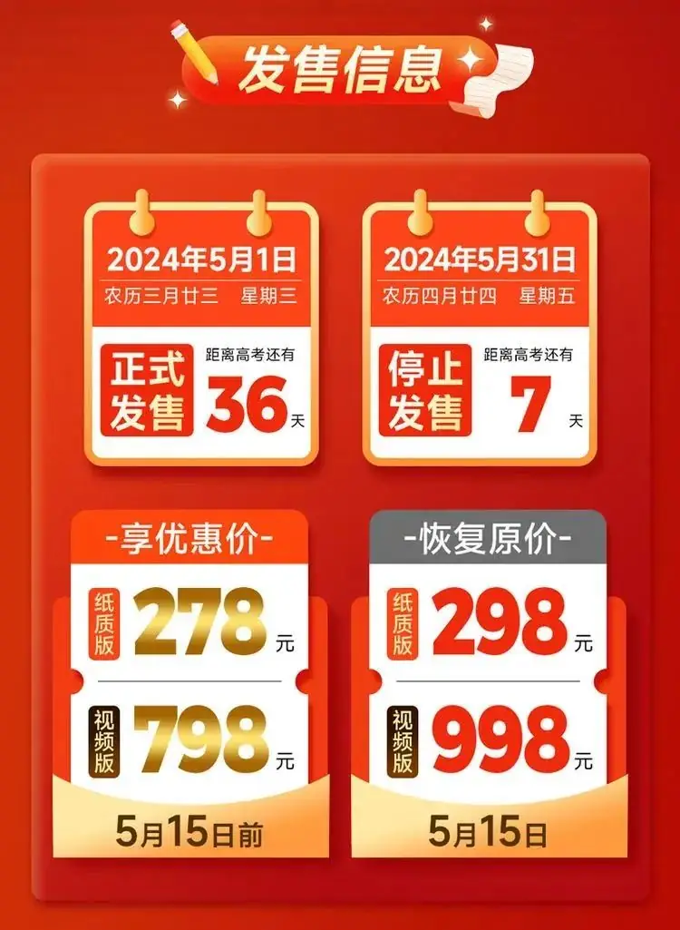 2024版王后雄《高考押题丨预测卷》预售开启!火热预订中!-第5张图片-四季读书网