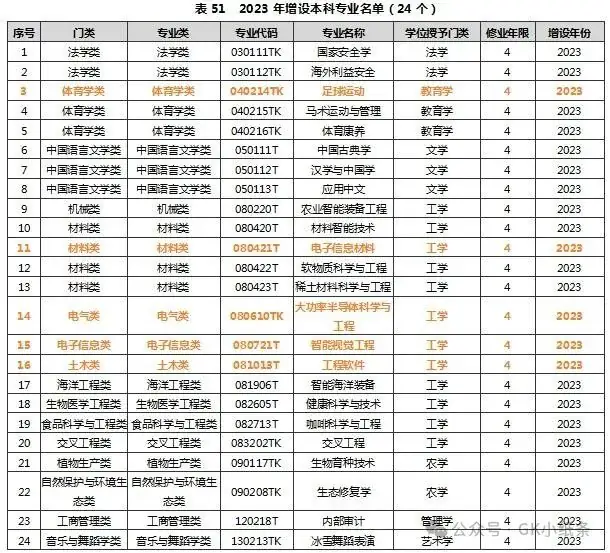 高考志愿有没有必要花钱找专业老师来填报呢-第2张图片-四季读书网 高考志愿有没有必要花钱找专业老师来填报呢-第2张图片-四季读书网