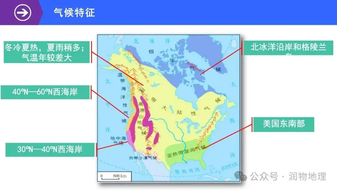 高考备考世界地理课件集(附知识点总结、综合测试卷)-第18张图片-四季读书网 高考备考世界地理课件集(附知识点总结、综合测试卷)-第18张图片-四季读书网