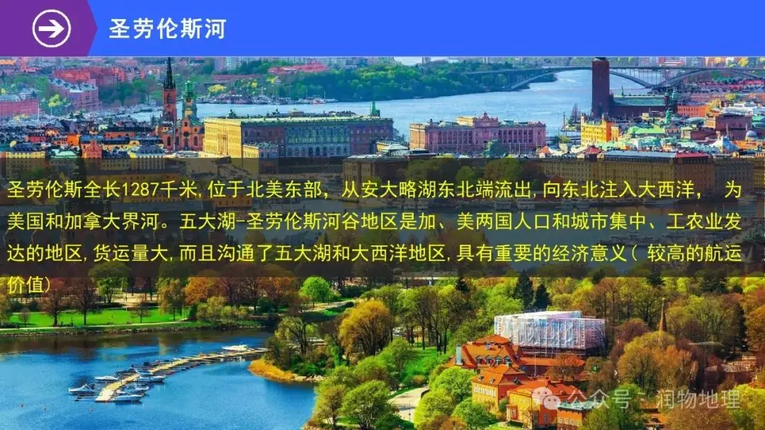 高考备考世界地理课件集(附知识点总结、综合测试卷)-第25张图片-四季读书网 高考备考世界地理课件集(附知识点总结、综合测试卷)-第25张图片-四季读书网