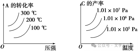 高考化学抢分秘籍-秘籍09化学反应速率及化学平衡--第4张图片-四季读书网 高考化学抢分秘籍-秘籍09化学反应速率及化学平衡--第4张图片-四季读书网
