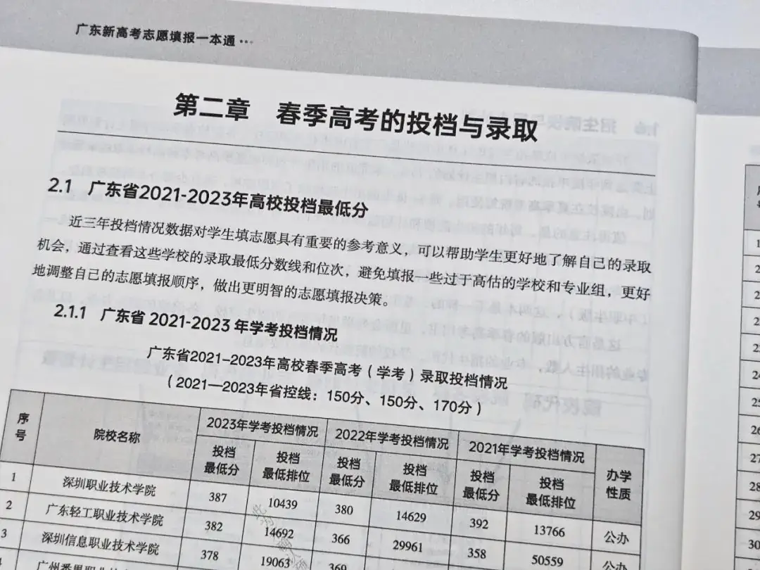 今年参加广东高考的同学真的太幸运了!-第8张图片-四季读书网 今年参加广东高考的同学真的太幸运了!-第8张图片-四季读书网