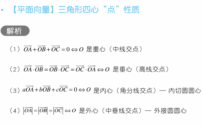 干货 | 高考数学80招!-第25张图片-四季读书网 干货 | 高考数学80招!-第25张图片-四季读书网