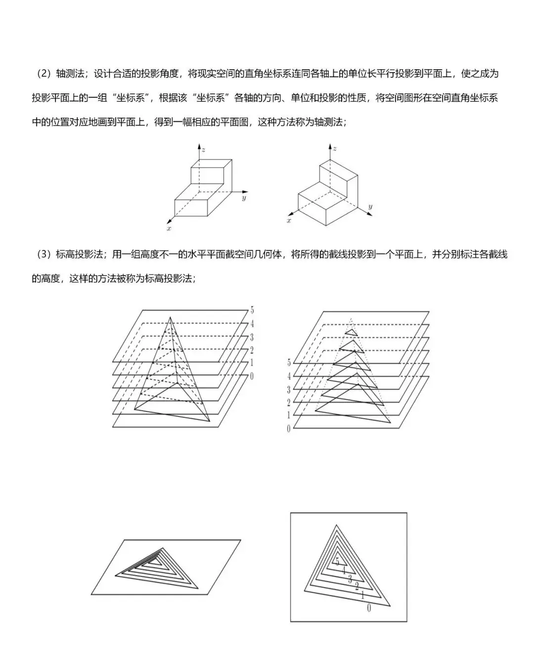高考数学必考的中难题知识点【知识点+例题】-第81张图片-四季读书网