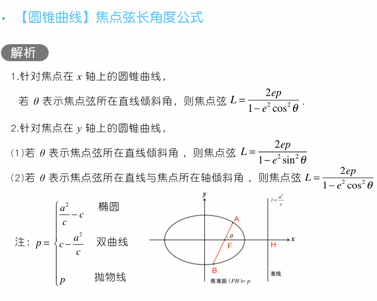 干货 | 高考数学80招!-第45张图片-四季读书网 干货 | 高考数学80招!-第45张图片-四季读书网
