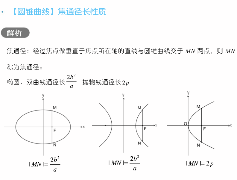 干货 | 高考数学80招!-第65张图片-四季读书网 干货 | 高考数学80招!-第65张图片-四季读书网