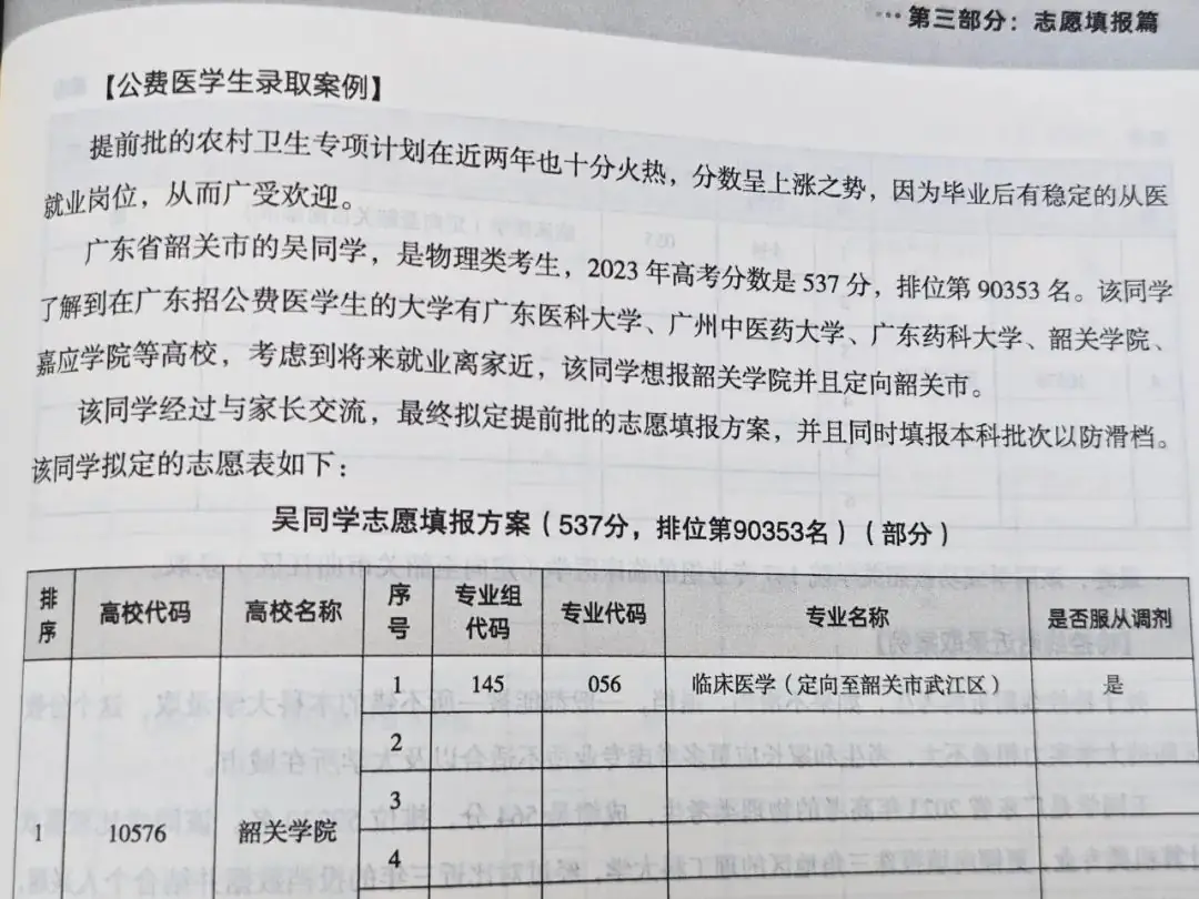 今年参加广东高考的同学真的太幸运了!-第13张图片-四季读书网 今年参加广东高考的同学真的太幸运了!-第13张图片-四季读书网