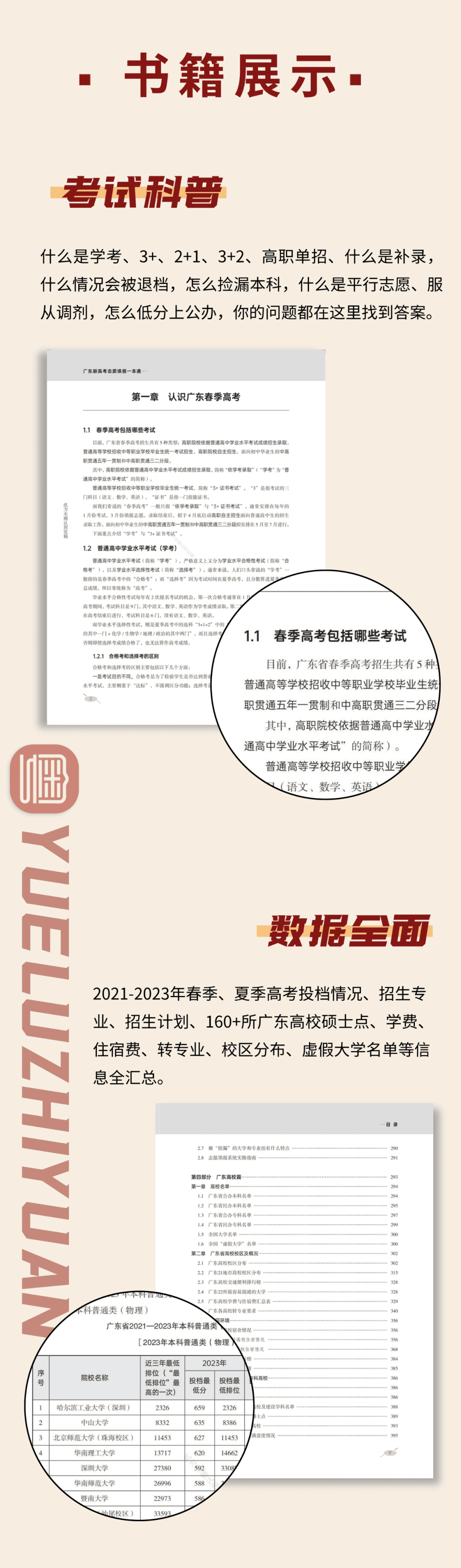 今年参加广东高考的同学真的太幸运了!-第22张图片-四季读书网 今年参加广东高考的同学真的太幸运了!-第22张图片-四季读书网