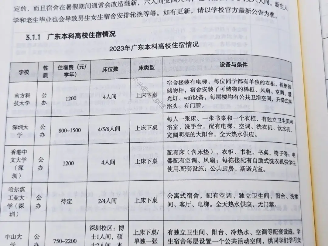 今年参加广东高考的同学真的太幸运了!-第17张图片-四季读书网 今年参加广东高考的同学真的太幸运了!-第17张图片-四季读书网