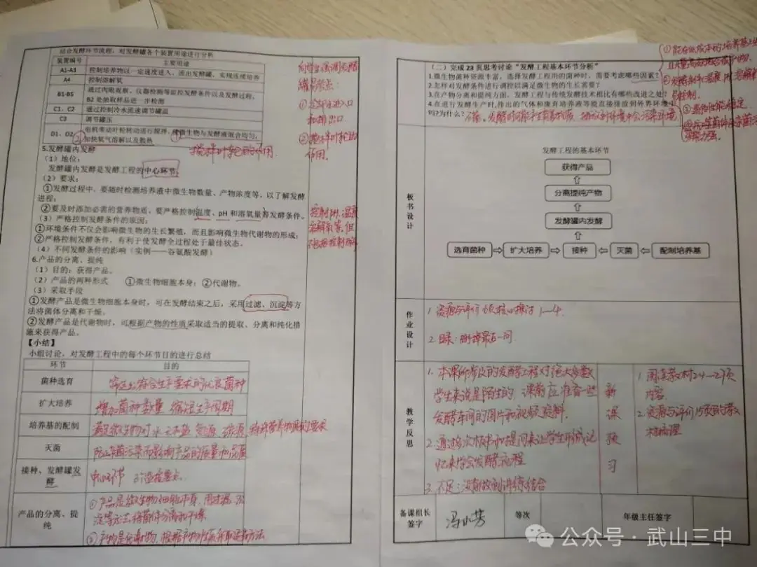 迎战新高考 探究新设计——浅谈新高考背景下的教案编写-第2张图片-四季读书网 迎战新高考 探究新设计——浅谈新高考背景下的教案编写-第2张图片-四季读书网