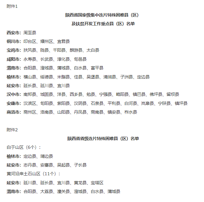 陕西省4月高考热点!-第2张图片-四季读书网 陕西省4月高考热点!-第2张图片-四季读书网