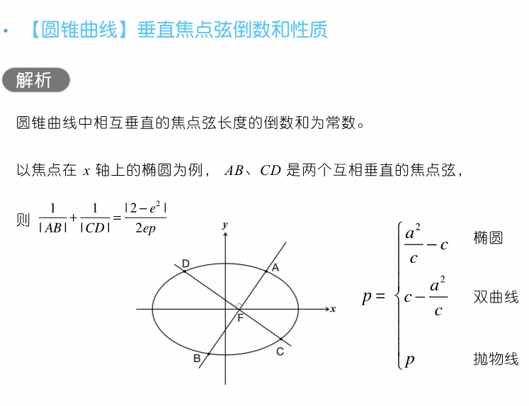 干货 | 高考数学80招!-第56张图片-四季读书网 干货 | 高考数学80招!-第56张图片-四季读书网