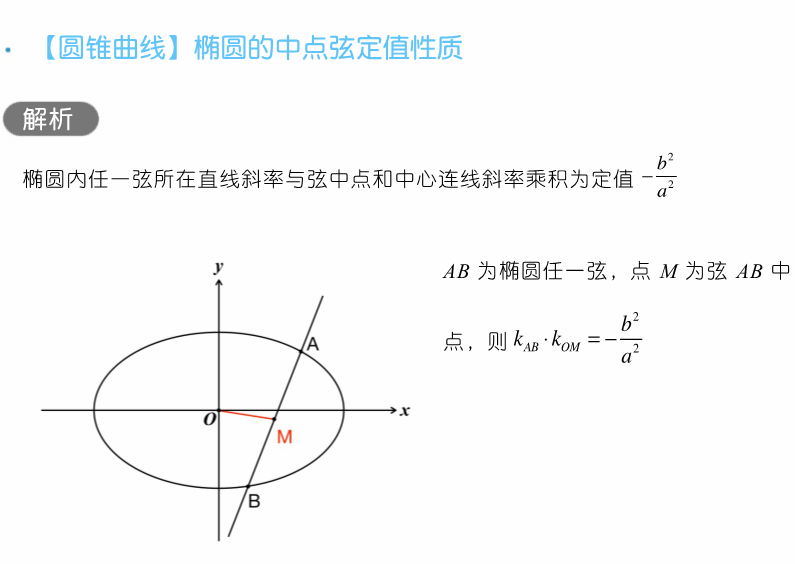 干货 | 高考数学80招!-第59张图片-四季读书网 干货 | 高考数学80招!-第59张图片-四季读书网