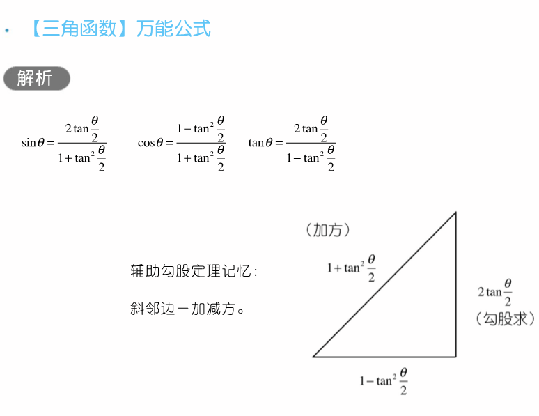 干货 | 高考数学80招!-第10张图片-四季读书网 干货 | 高考数学80招!-第10张图片-四季读书网
