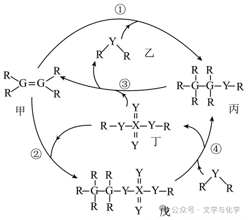 高考化学抢分秘籍-秘籍08元素性质与推断-练习2-第2张图片-四季读书网