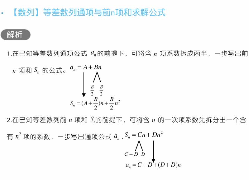 干货 | 高考数学80招!-第28张图片-四季读书网 干货 | 高考数学80招!-第28张图片-四季读书网